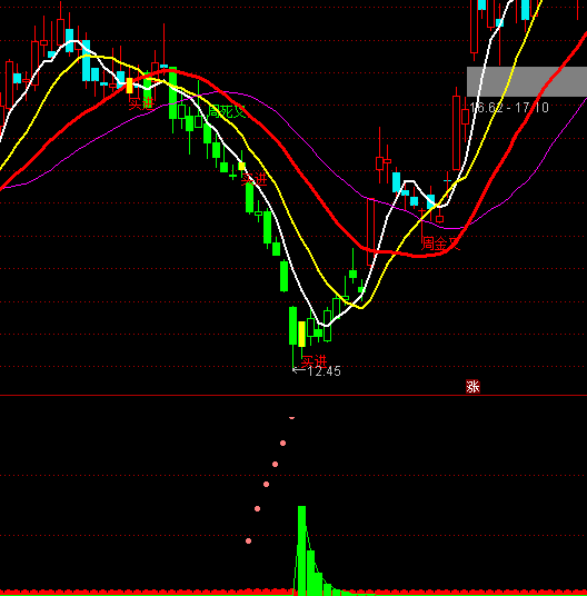 ͨ�_�ŘO�ʶ̾�ָ�˹�ʽ