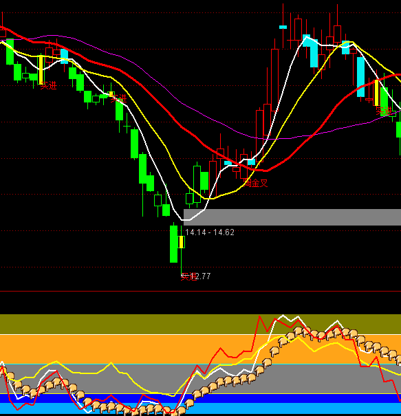 ͨ�_�����������I�uָ�˹�ʽ