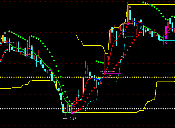 ͨ�_�����w����M�����Dָ�˹�ʽ