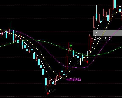 ͨ�_�Ŵ�P�ɽ����D�I�cָ�˹�ʽ