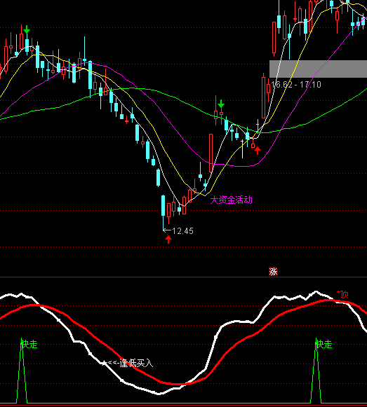 ͨ�_�ŷ�ͱ؝q�I�cָ�˹�ʽ