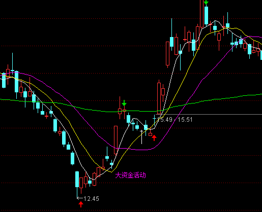 ͨ�_�żtؔ��������Dָ�˹�ʽ