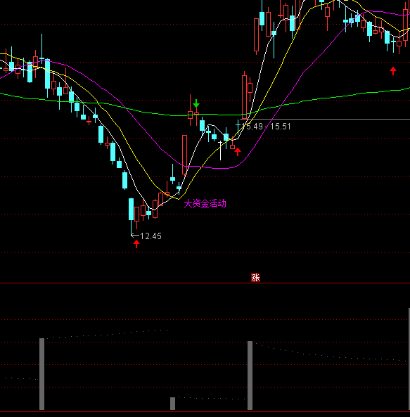 ͨ�_�������}λ�O�yָ�˹�ʽ