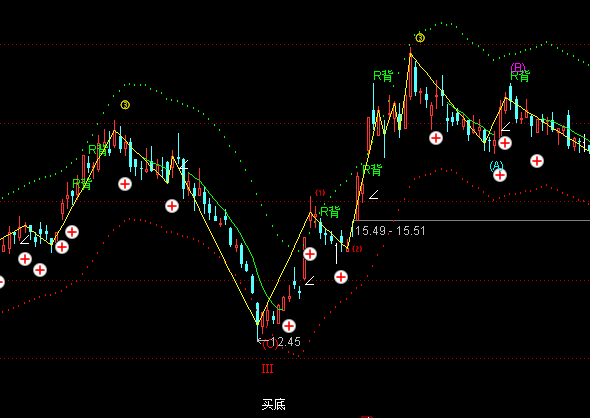 ͨ�_�Ž�ɫ�̾��I�����Dָ�˹�ʽ