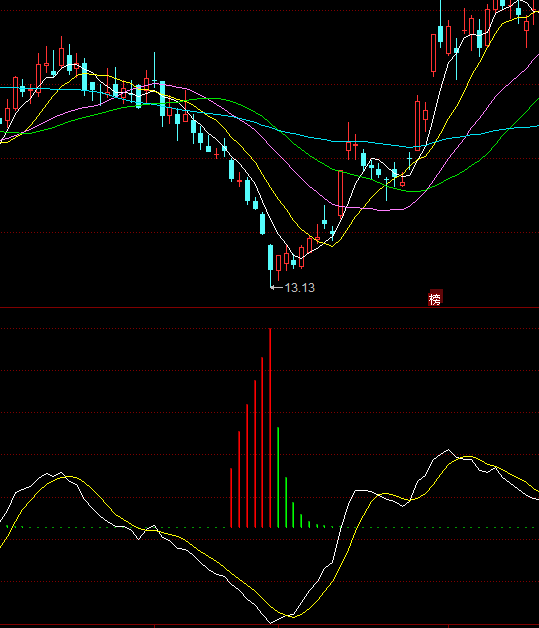 ͬ��혼t�G��������+�x��ָ�˹�ʽ