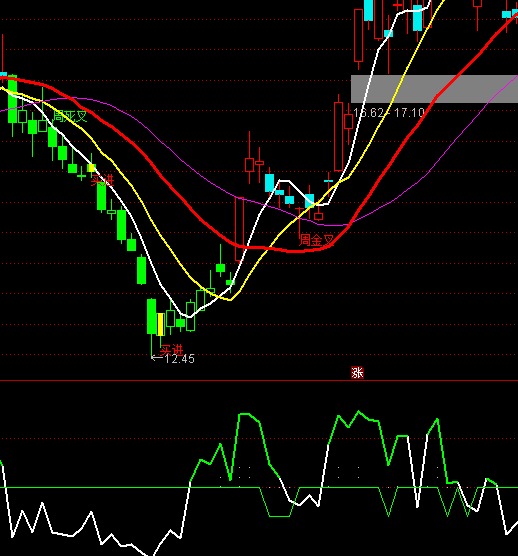 ͨ�_��׷�I���^���ָ�˹�ʽ