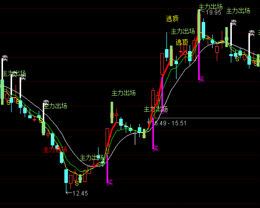 ͨ�_�Ń����I�u���Dָ�˹�ʽ