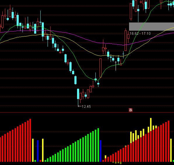 ͨ�_�ų֎��씵ָ�˹�ʽ