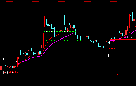 ͨ�_�ű��f��ϴ�P���Dָ�˹�ʽ