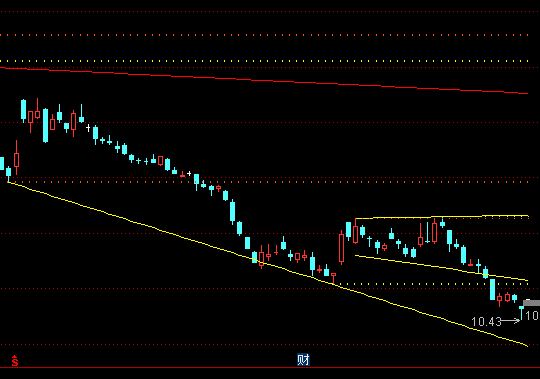 ͨ�_�ŉ���֧�ξ����Dָ�˹�ʽ