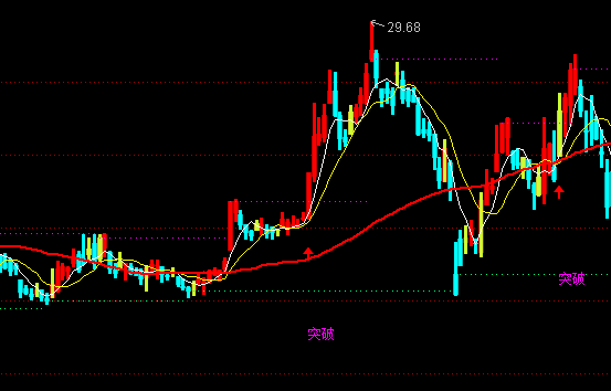 ͨ�_�ņ��������D����I�uָ�˹�ʽ