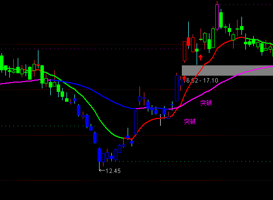 ͨ�_�ūC��څ�����Dָ�˹�ʽ