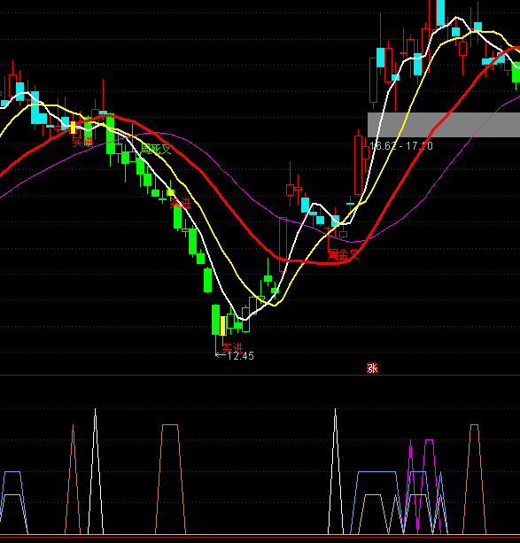 ͨ�_�ŝM�hȫţ�ٱPָ�˹�ʽ