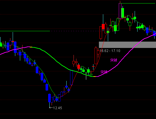 ͨ�_�ūC�����f�����Dָ�˹�ʽ