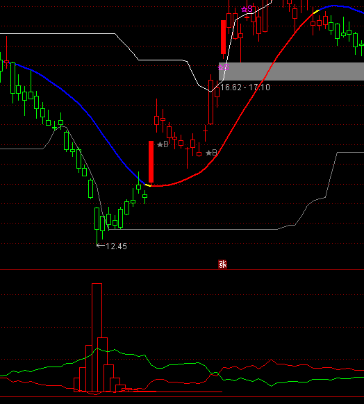 ͨ�_���w�~��ˮ�I�cָ�˹�ʽ