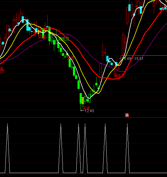 ͨ�_�����������I�cָ�˹�ʽ