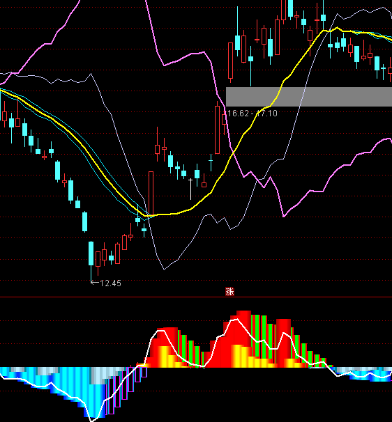 ͨ�_��ţ��_�����D�����I�uָ�˹�ʽ