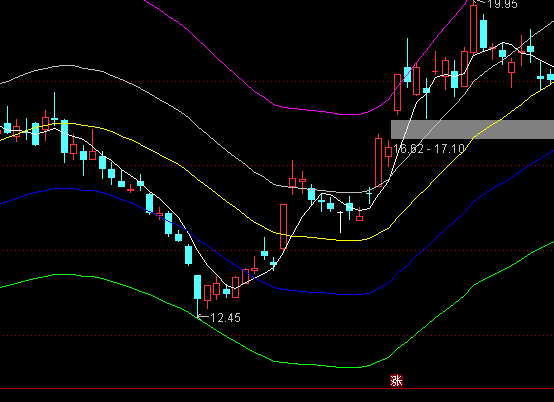 ͨ�_�ų���܉�������Dָ�˹�ʽ