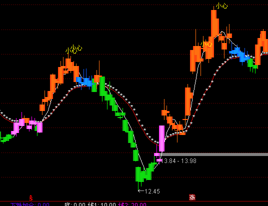 ͨ�_���f�ҵ׾����Dָ�˹�ʽ