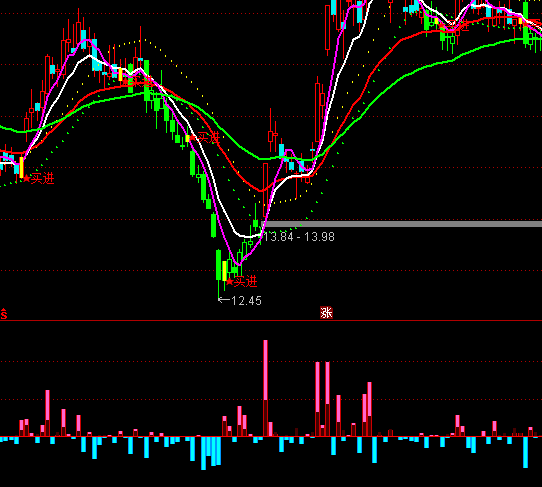 ͨ�_�������Y������ָ�˹�ʽ