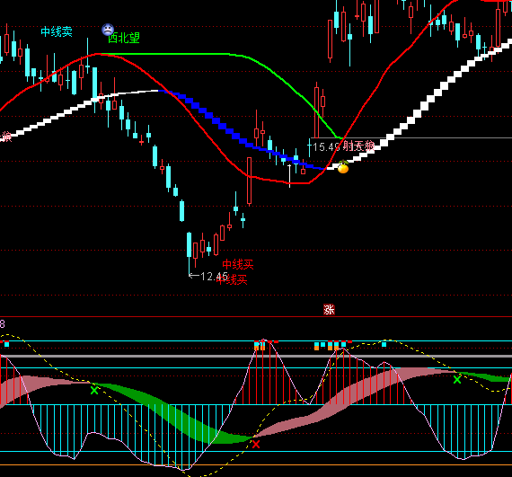 ͨ�_�Ņ^�g�����I�u�Cе����ָ�˹�ʽ