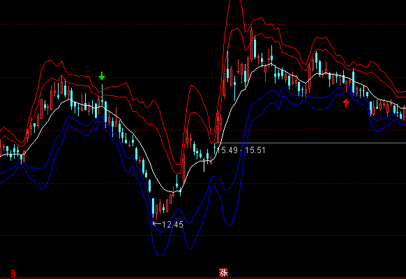 ͨ�_��Ǭ�������D�I�uָ�˹�ʽ