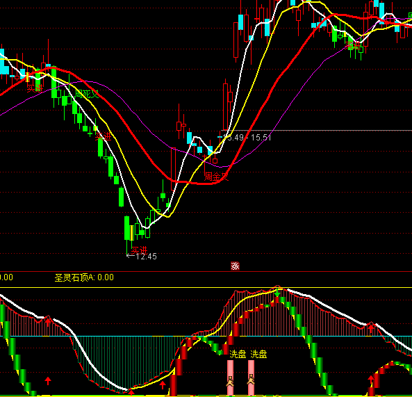 ͨ�_��ʥ�`ʯ֮ϴ�Pָ�˹�ʽ