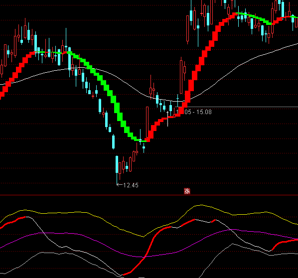 ͨ�_��ʥ�`ʯ֮�ϝq����ָ�˹�ʽ