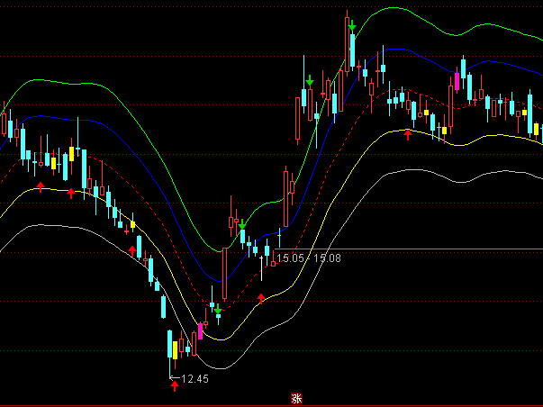 ͨ�_��܉��څ�����Dָ�˹�ʽ