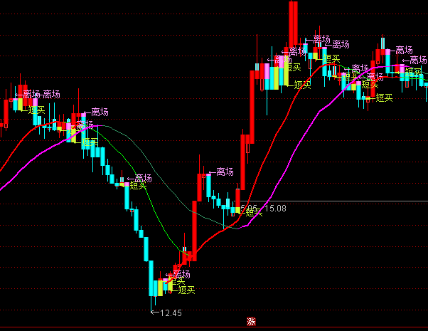 ͨ�_������̾��I�u���Dָ�˹�ʽ