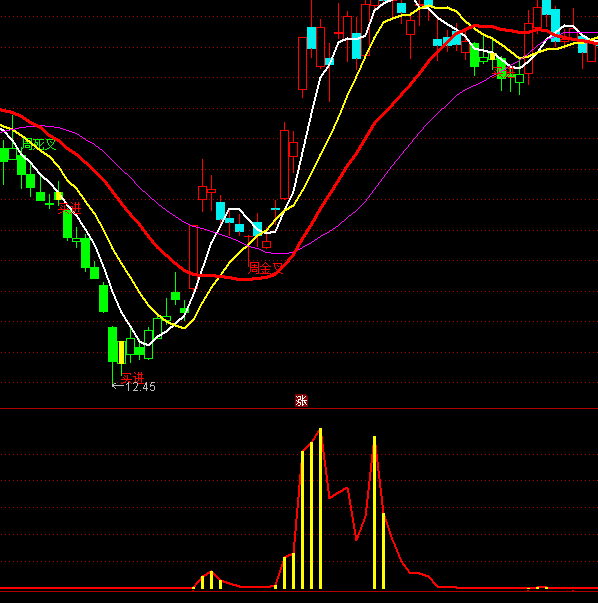 ͨ�_��������hָ�˹�ʽ