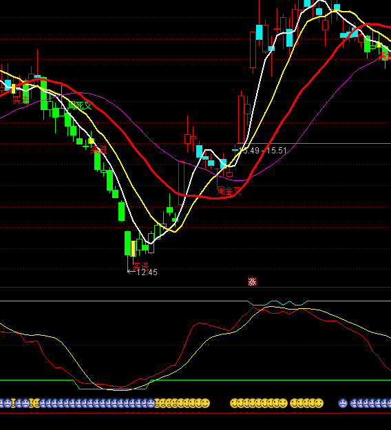 ͨ�_��څ�ݶ��ָ�˹�ʽ