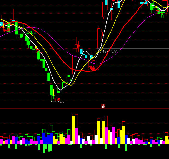 ͨ�_�����������ָ�˹�ʽ