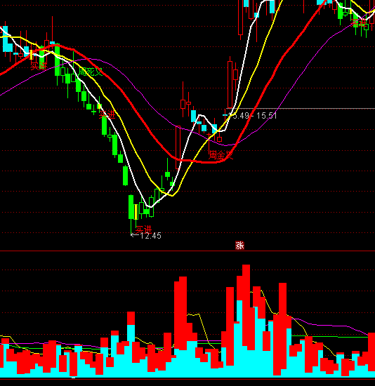 ͨ�_������������؛ָ�˹�ʽ