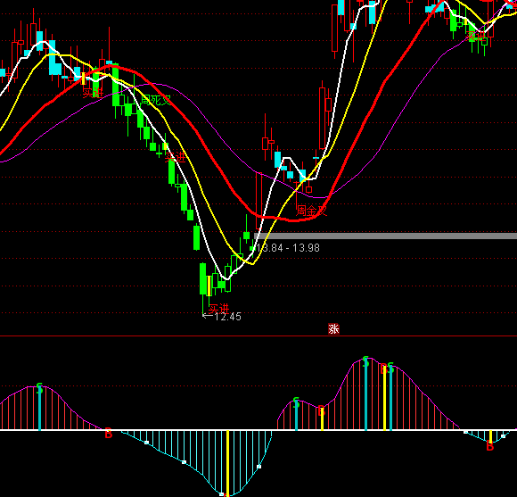 ͨ�_��ؔ����ˮ�X�I�uָ�˹�ʽ