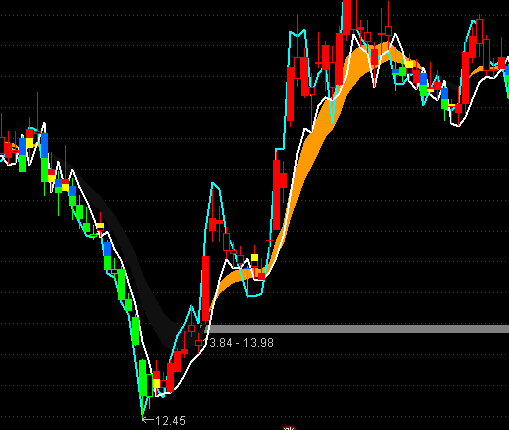 ͨ�_�Ŷ���D���c���Dָ�˹�ʽ