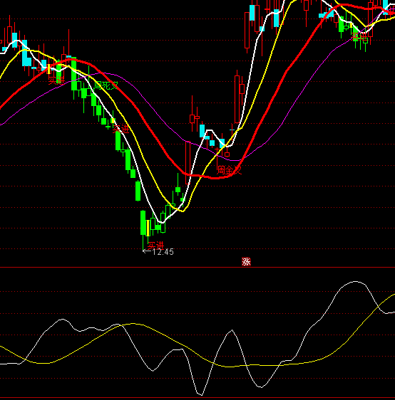 ͨ�_��ʥ�`ʯ֮U���I��ָ�˹�ʽ