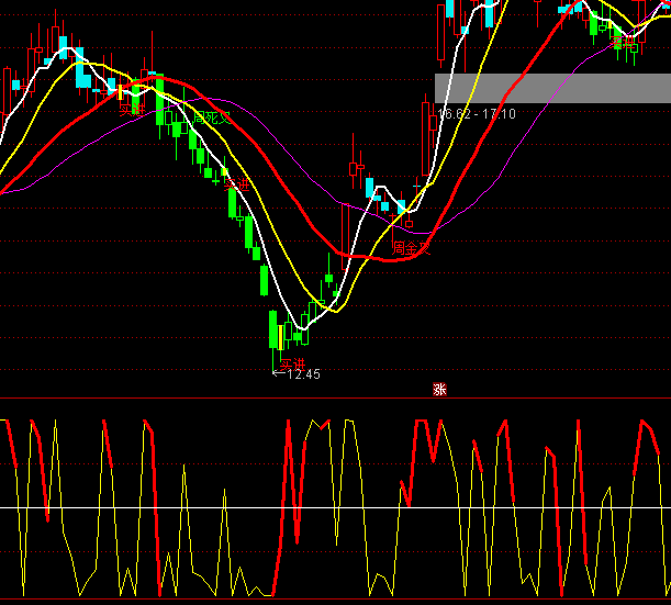 ͨ�_��ʥ�`ʯ֮����X�⾀ָ�˹�ʽ