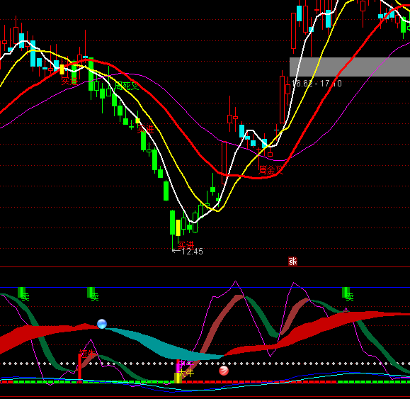 ͨ�_���p�״�ţ픵�ָ�˹�ʽ