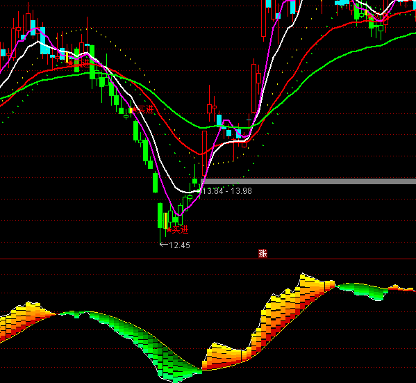 ͨ�_���I�u�l�Vָ�˹�ʽ