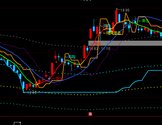 ͨ�_��3D�������D�I�u��ʾָ�˹�ʽ