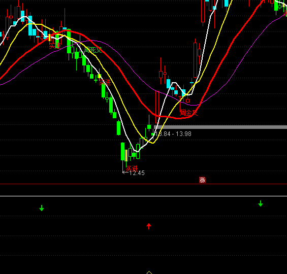 ͨ�_���Aӯڅ��ָ�˹�ʽ