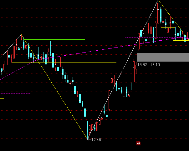 ͨ�_���wë�������ܝqͣ���A��֮�o�����������Dָ�˹�ʽ