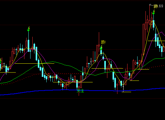 ͨ�_���wë�������ܝqͣ���A��֮�o���������Dָ�˹�ʽ