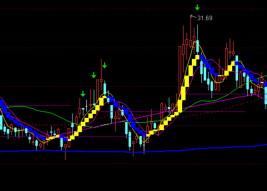 ͨ�_���wë�������ܝqͣ���A��֮�o���������Dָ�˹�ʽ