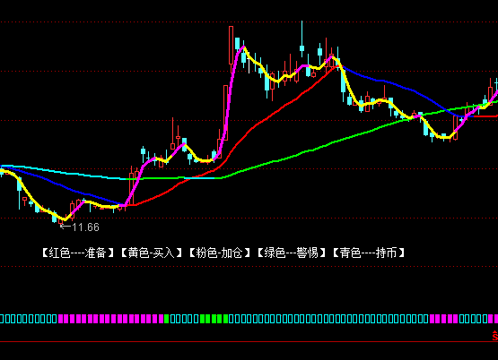 ͨ�_�����ý^���I�u���Dָ�˹�ʽ