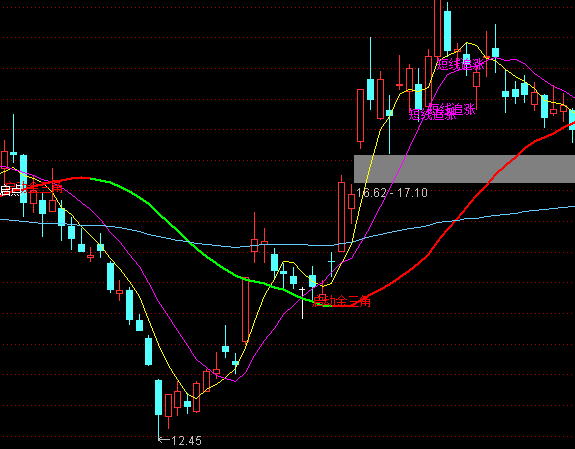 ͨ�_��ɽ�|�ٱP�����Dָ�˹�ʽ