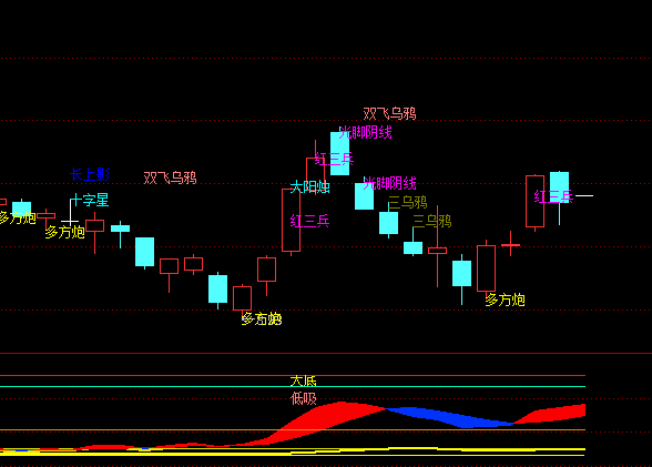 ͨ�_��K���fԒ���Dָ�˹�ʽ