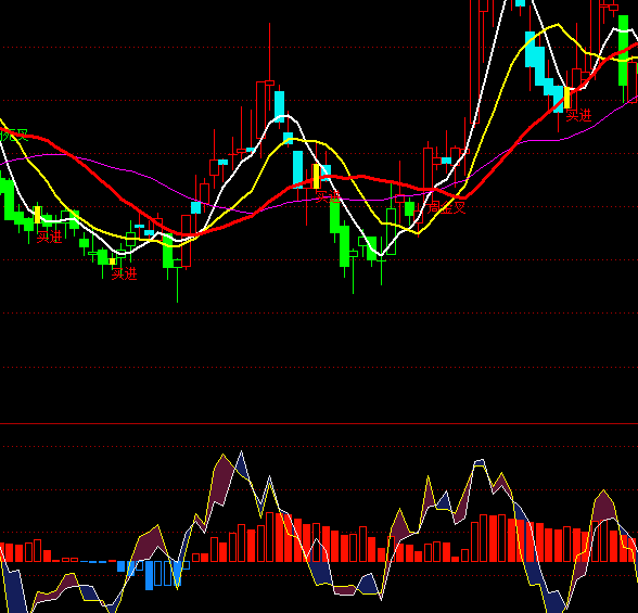 ͨ�_�Ų���DMI���ָ�˹�ʽ