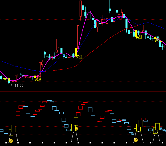 ͨ�_�Ų����P(gu��n)ע�I�cָ�˹�ʽ